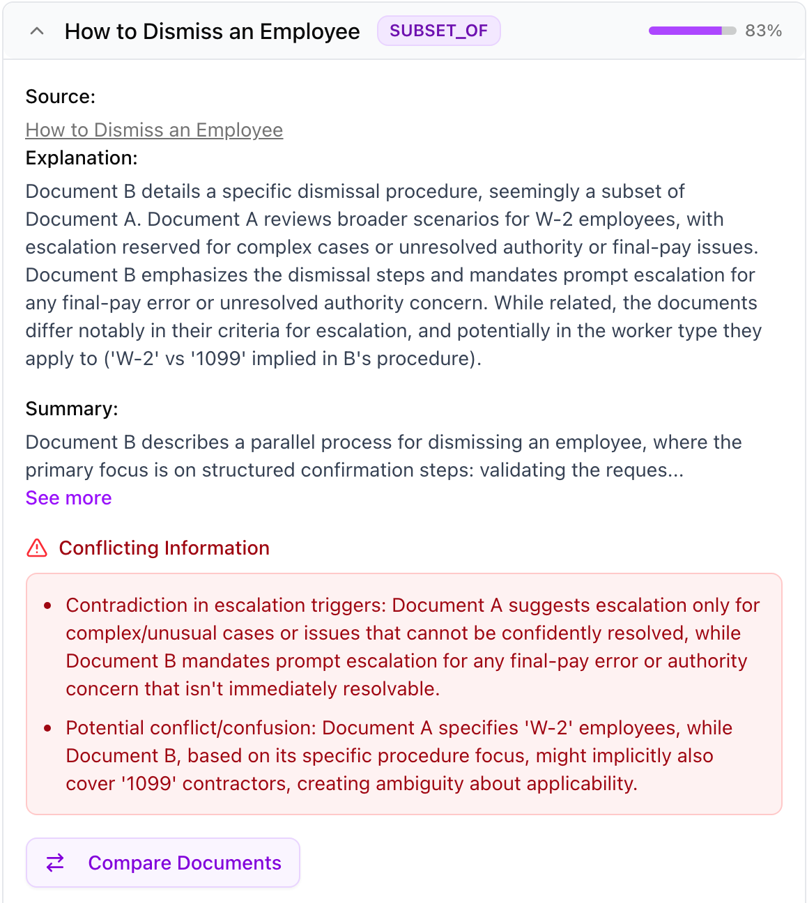 Flagged article pair with the conflicting lines